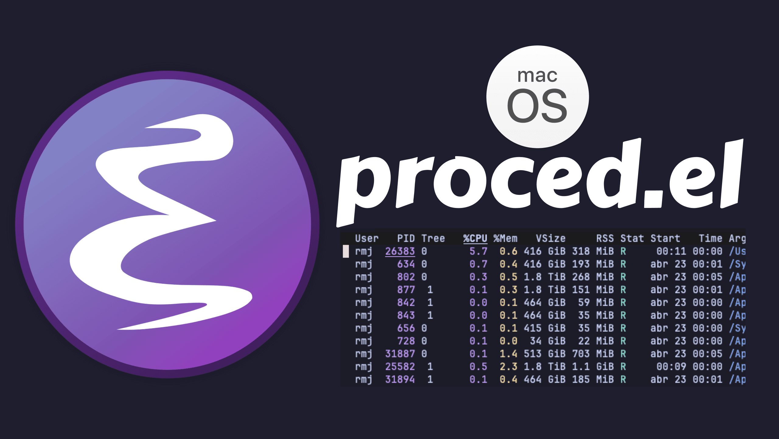 Cover Image for Getting Emacs proced.el to Show CPU and Memory on macOS